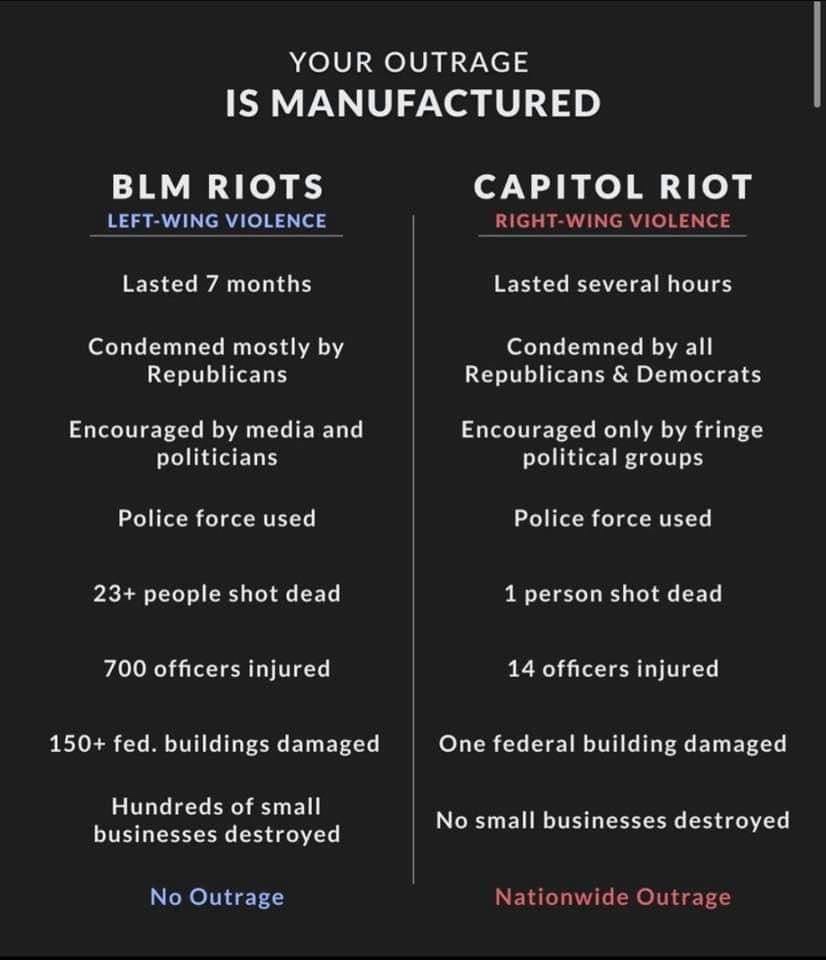 I'm not even supplying the alternative text of this ridiculous "comparison" chart between the Black Lives Matter protests and insurrection and attempted coup at the US Capitol on 6 January 2021